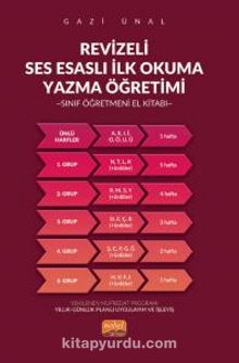 Revizeli Ses Esaslı İlkokuma Yazma Öğretimi & Sınıf Öğretmeni El Kitabı