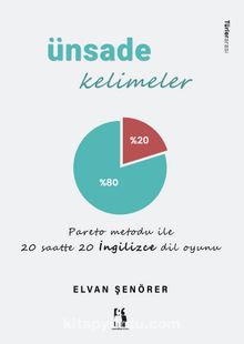 Ünsade Kelimeler (Türkçe-İngilizce)