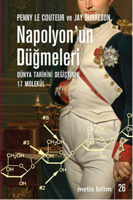 Napolyon'un Düğmeleri