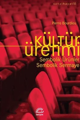 Kültür Üretimi: Sembolik Ürünler - Sembolik Sermaye